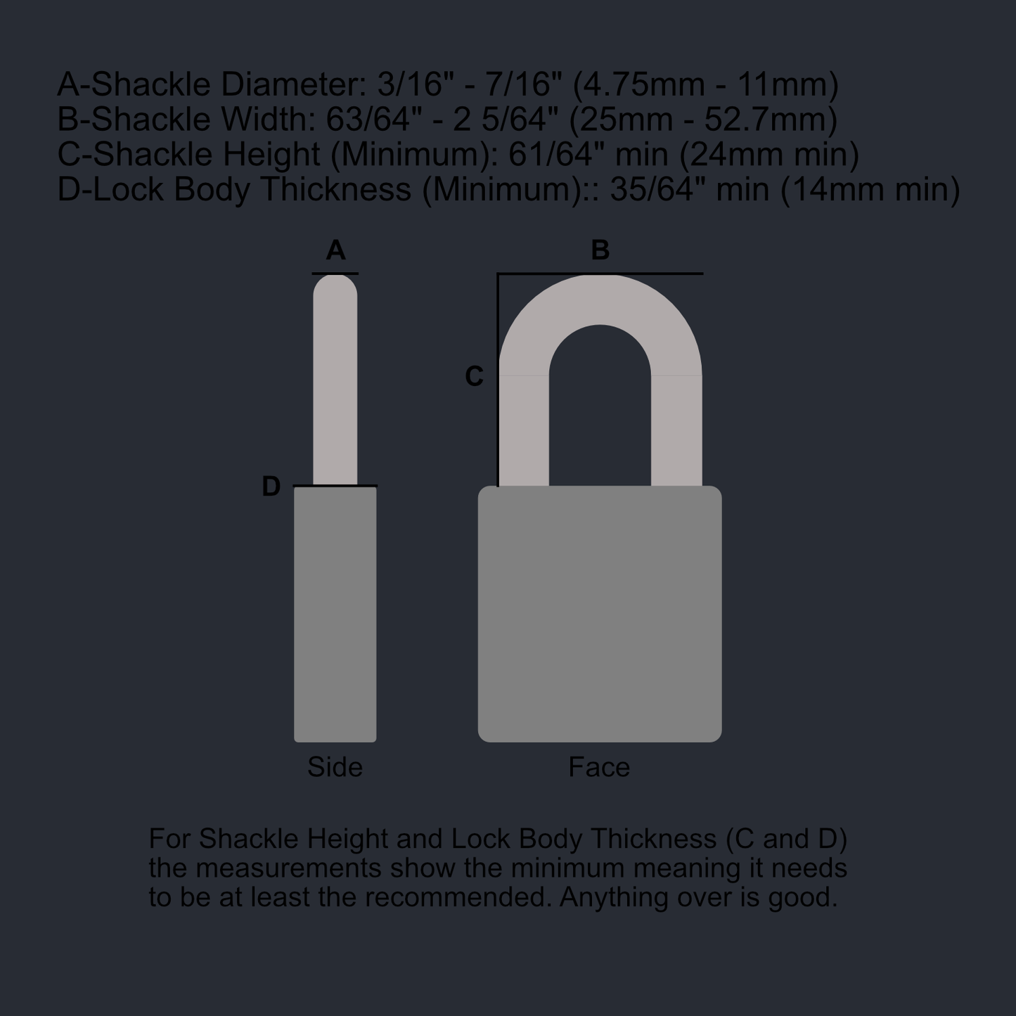 PickTrack Device for Padlocks